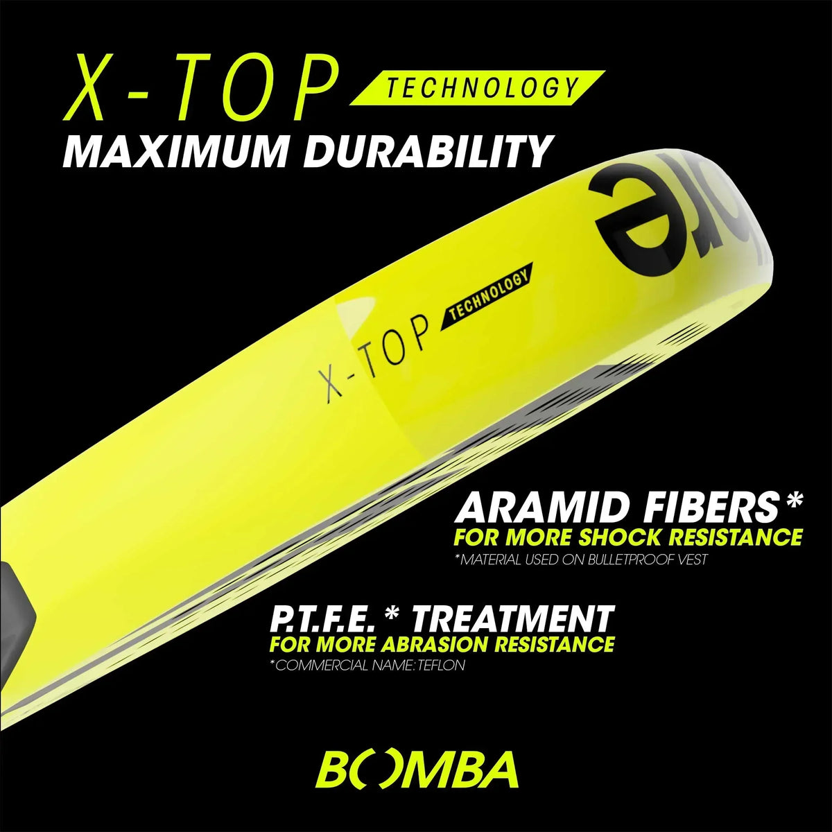 Close-up of Bomba racket with X-Top technology, featuring aramid fibers and PTFE treatment for durability.